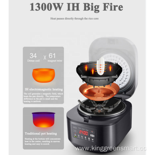 Quality Smart Small Electric Low Sugar Rice Cookers